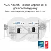 Бездротовий маршрутизатор Asus ZenWiFi Pro ET12 (2-PK) - 5