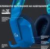 Гарнітура Logitech G733 Blue (981-000943) - 5