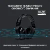 Гарнітура Logitech G733 Black (981-000864) - 4
