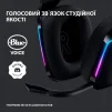 Гарнітура Logitech G733 Black (981-000864) - 10