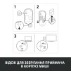 Мышка беспроводная Logitech M185 (910-002239) Blue USB - 9