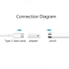 Адаптер Goojodoq Type-C-Lightning для Apple Pencil 1 White (1005005016935408W) - 2
