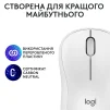 Мишка бездротова Logitech M240 Silent Off White (910-007120) - 5