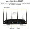 Бездротовий маршрутизатор Asus TUF Gaming TUF-AX6000 - 9