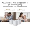 Wi-Fi Mesh система Asus ZenWiFi XD4 Plus 3PK White - 10