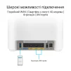 Wi-Fi Mesh система Asus ExpertWiFi EBM68 1pk White (90IG07V0-MO3A60) - 7