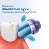 Зубная электрощетка Philips HX3651/13 - 8