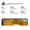 Защитное стекло Armorstandart Pro для Samsung Galaxy A12 SM-A125 Black, 0.33mm (ARM57967) - 2