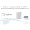 4G Wi-Fi роутер TP-LINK TL-MR3020 - 2