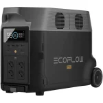 Зарядна станція ECOFLOW Delta Pro