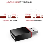 Wi-Fi адаптер TENDA U3