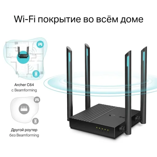 Беспроводной маршрутизатор TP-Link Archer C64