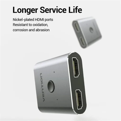 Сплиттер Vention HDMI Switcher 2.0 (AFUHO)