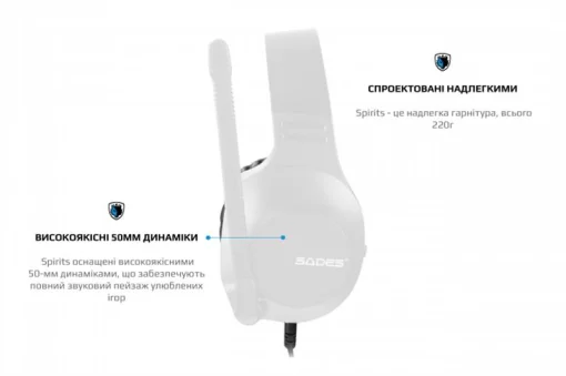 Гарнитура Sades SA-721 Spirits White (sa721wtj)