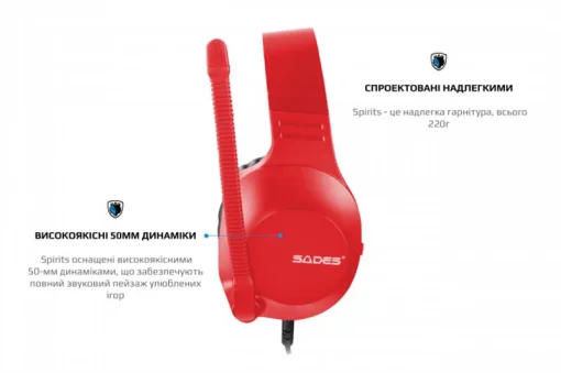 Гарнітура Sades SA-721 Spirits Red (sa721rdj)