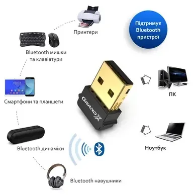 Bluetooth адаптер GRAND-X BT50G