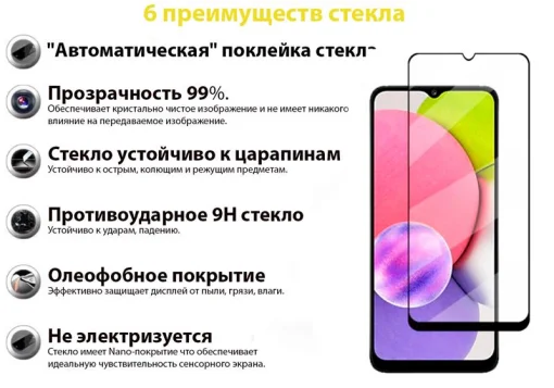 Защитное стекло BeCover для Samsung Galaxy A03 SM-A035/A03 Core SM-A032 Black (707102)