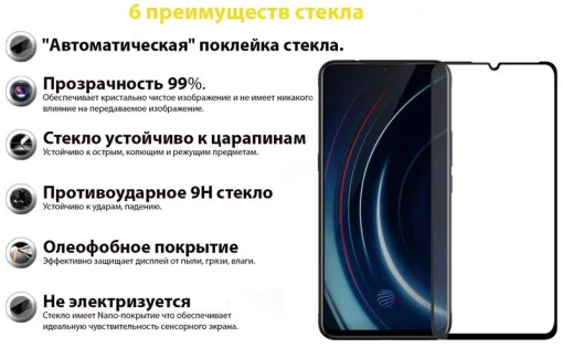 Защитное стекло BeCover для Vivo Y15s/Y15a Black (707250)