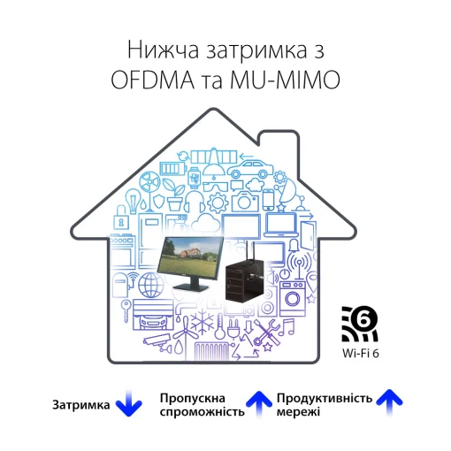 Wi-Fi адаптер ASUS PCE-AX1800