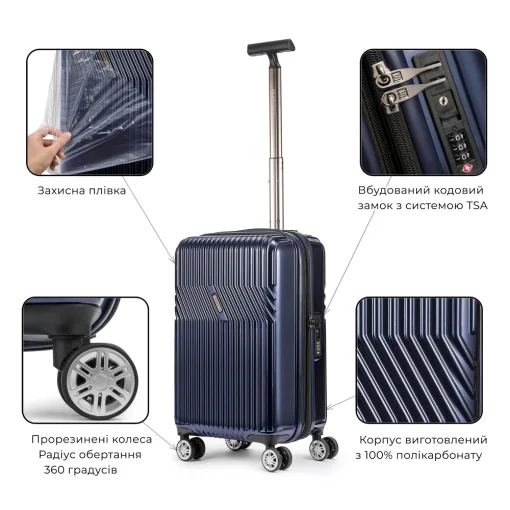 Валіза SUMDEX Line-S S Navy 34л (SWRH-720NV)