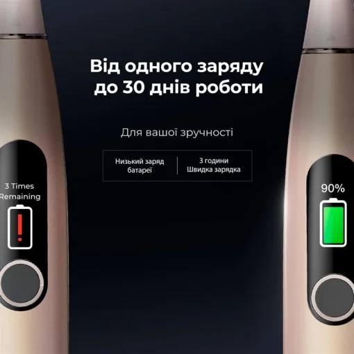Умная зубная электрощетка Oclean X Pro Digital Electric Toothbrush Champagne Gold (6970810552553)