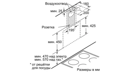 Вытяжка Bosch DWK065G20R