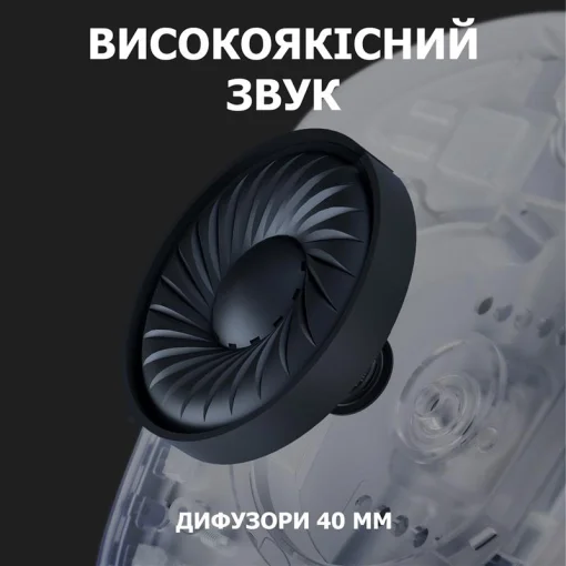 Навушники геймерскі LOGITECH G435 Lightspeed Wireless Gaming Headset Off White and Lilac (981-001074)