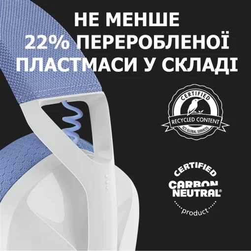 Навушники геймерскі LOGITECH G435 Lightspeed Wireless Gaming Headset Off White and Lilac (981-001074)