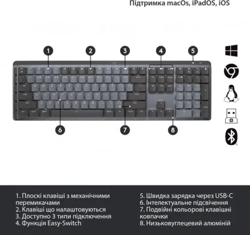 Клавиатура беспроводная Logitech MX Mechanical Graphite Clicky (920-010759)