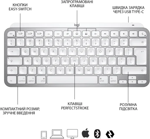 Клавиатура беспроводная Logitech MX Keys Mini Для Mac Minimalist Wireless Illuminated Pale Grey (920-010526)
