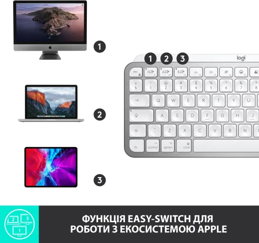 Клавиатура беспроводная Logitech MX Keys Mini Для Mac Minimalist Wireless Illuminated Pale Grey (920-010526)