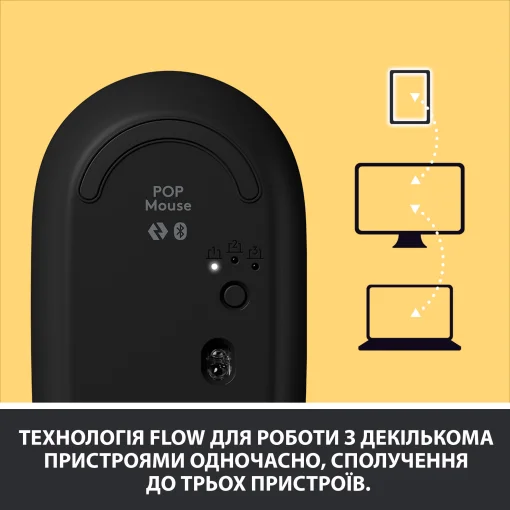 Мышь LOGITECH Pop Mouse with Emoji Blast (910-006546)