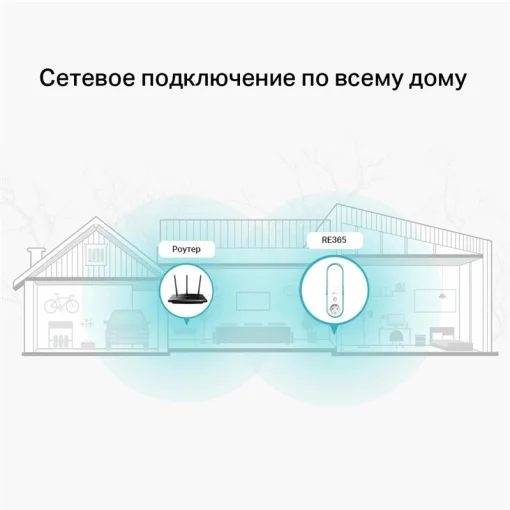 Wi-Fi репитер TP-LINK RE365