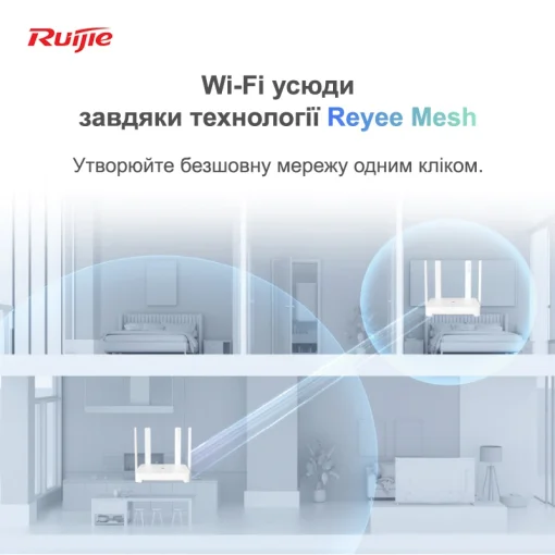 Беспроводной маршрутизатор Ruijie Reyee RG-EW1800GX PRO