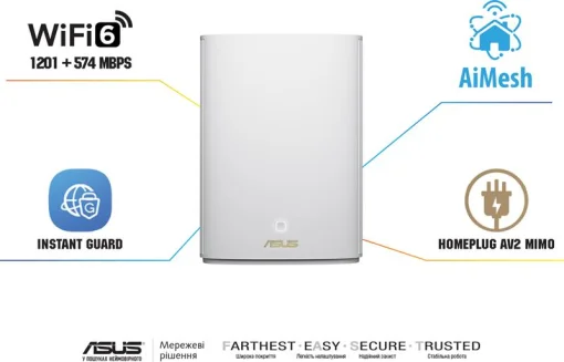 Бездротовий маршрутизатор Asus ZenWiFi AX Hybrid (XP4) 1PK White