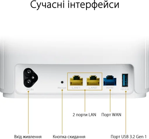Бездротовий маршрутизатор Asus ZenWiFi AX Hybrid (XP4) 1PK White