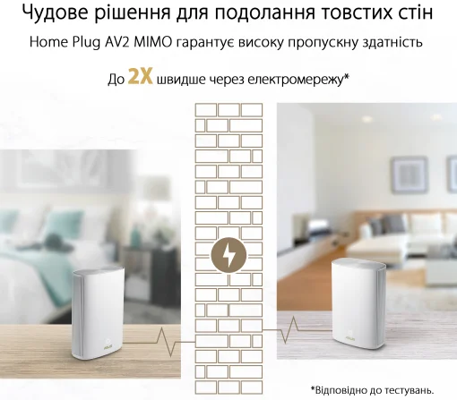 Бездротовий маршрутизатор Asus ZenWiFi AX Hybrid (XP4) 1PK White