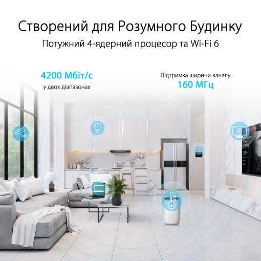 Wi-Fi роутер ASUS RT-AX58U
