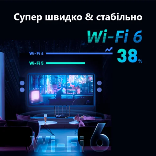 Wi-Fi роутер TENDA TX2 Pro