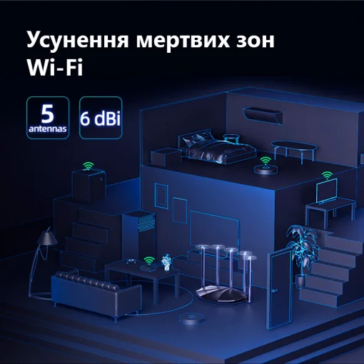 Wi-Fi роутер TENDA TX2 Pro