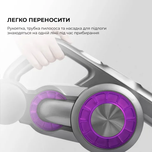 Пылесос Xiaomi Jimmy JV85 Pro