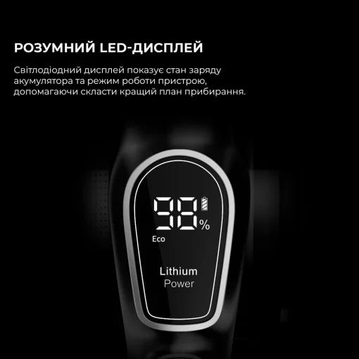 Пылесос Xiaomi Jimmy JV85 Pro