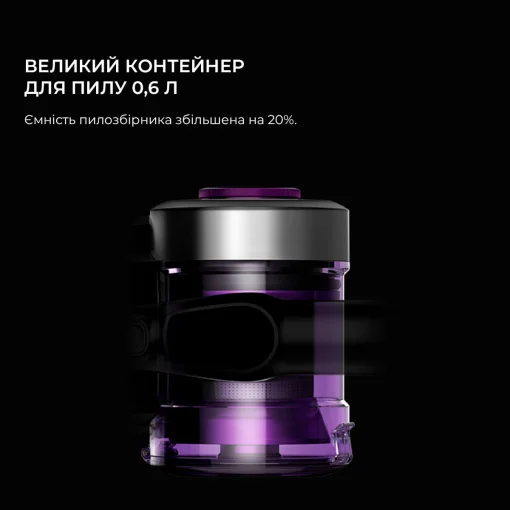 Пылесос Xiaomi Jimmy JV85 Pro