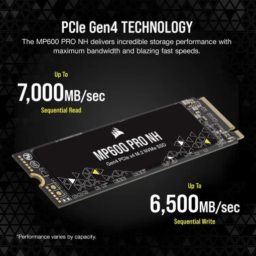 Накопитель SSD 500GB M.2 NVM Corsair MP600 Pro NH M.2 2280 PCIe Gen4.0 x4 3D TLC (CSSD-F0500GBMP600PNH)