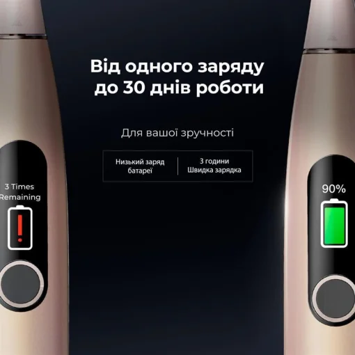 Умная зубная электрощетка Oclean X Pro Digital Set Electric Toothbrush Champagne Gold (6970810552577)