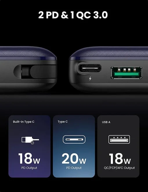 Повербанк UGREEN PB172 10000mAh Blue