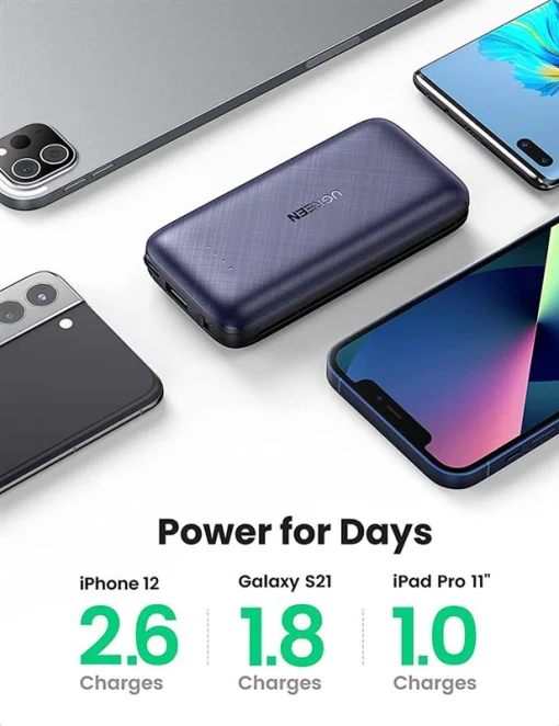 Повербанк UGREEN PB172 10000mAh Blue