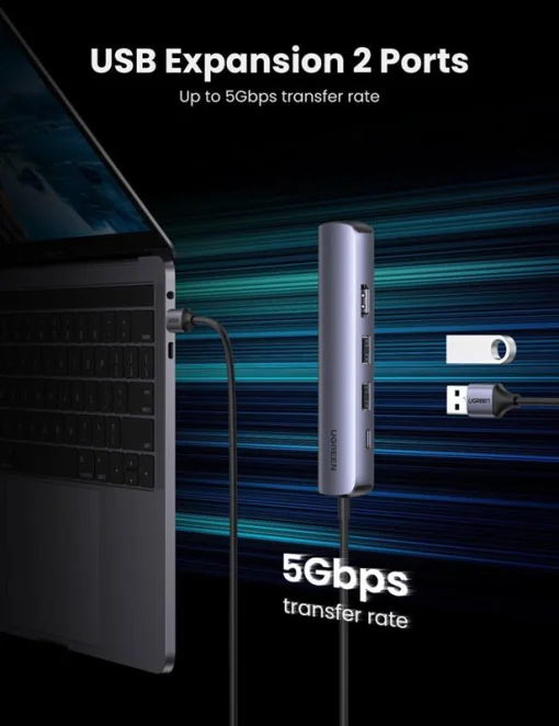 Концентратор USB Type-C Ugreen CM418 2xUSB 3.0+HDMI+RJ45 1000M Ethernet, Gray (10919)