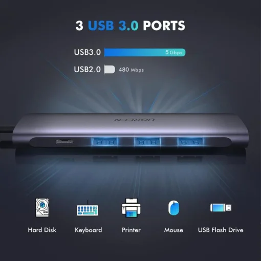Концентратор USB Type-C Ugreen CM136 3xUSB 3.0+HDMI, Gray (50209)