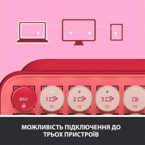 Клавиатура беспроводная Logitech Pop Wireless Heartbreaker Rose (920-010737)